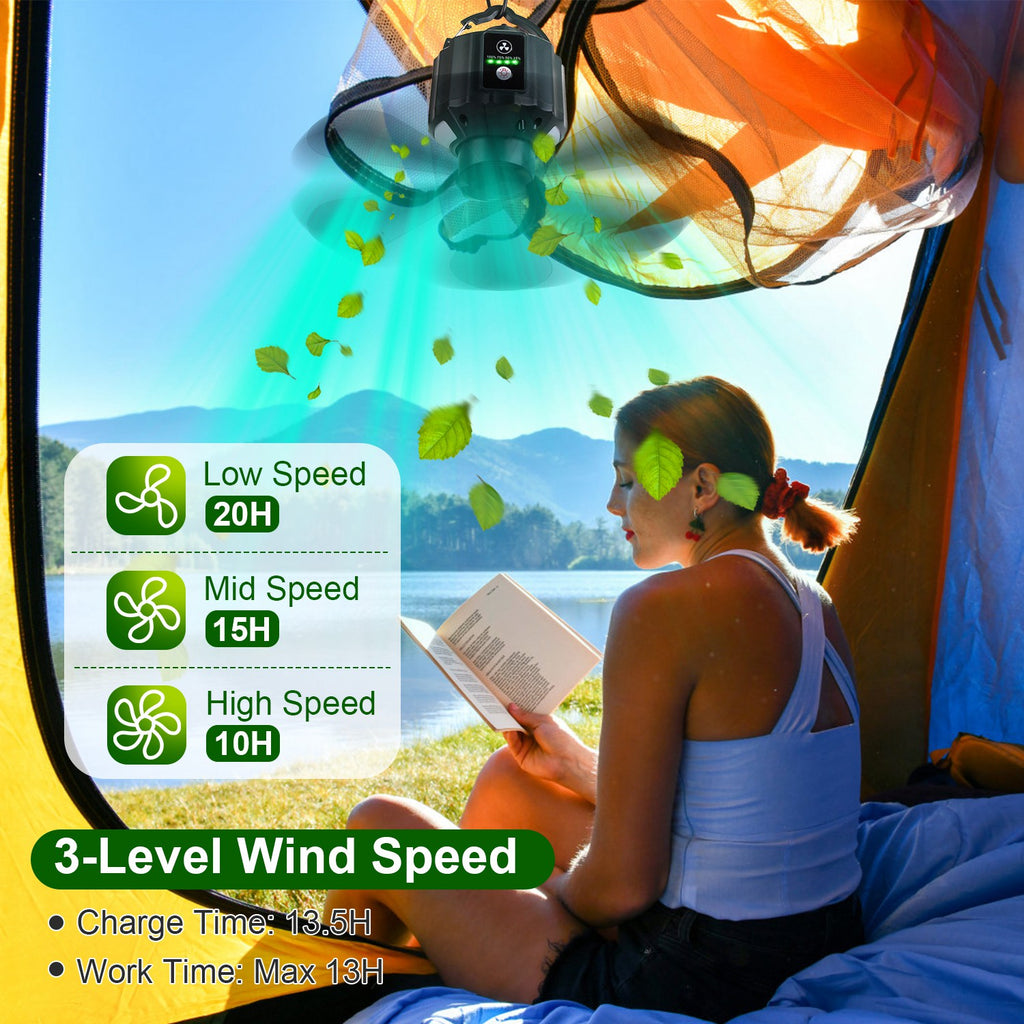 Camping Ceiling LED Fan.....
