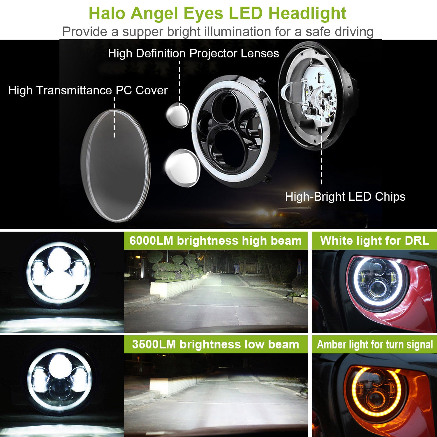 LED Headlight Halo.....