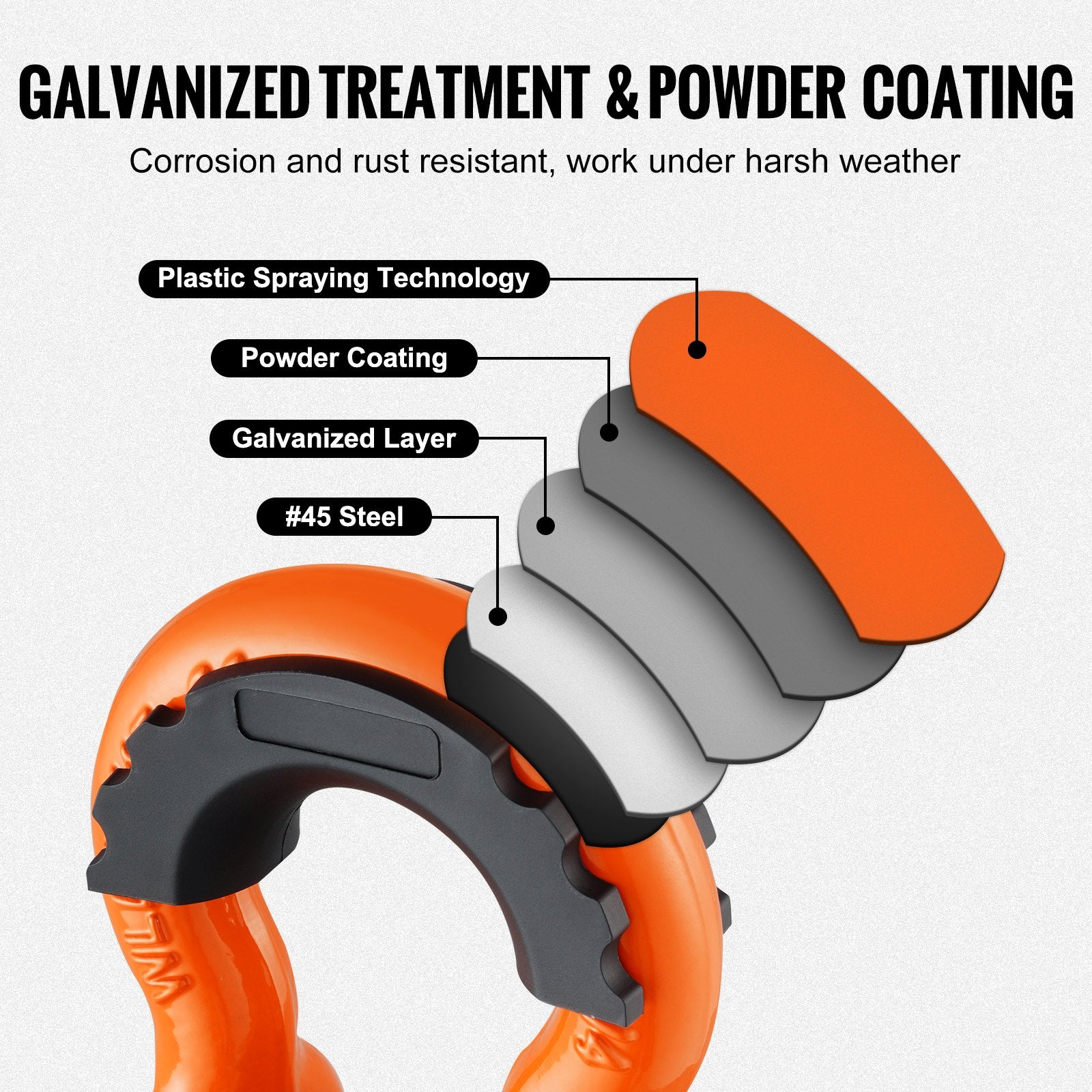 3/4" D-Ring Shackle (Orange).....