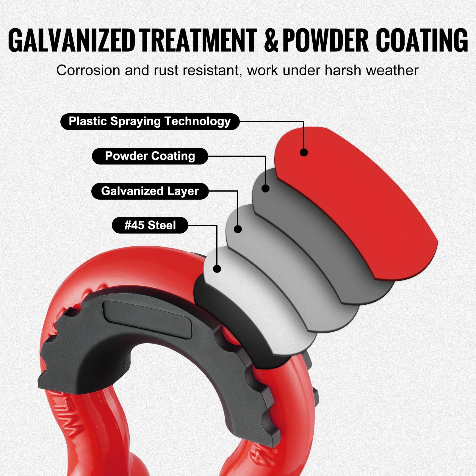 3/4" D-Ring Shackle (Red).....