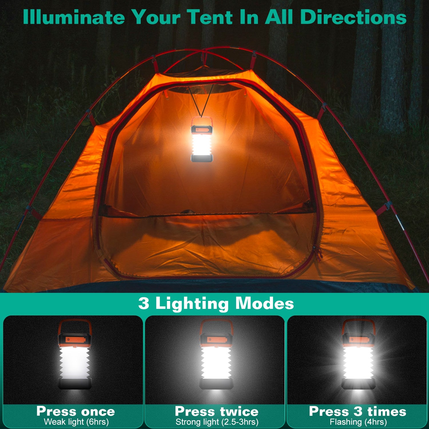 LED Collapsible Tent Lamp.....