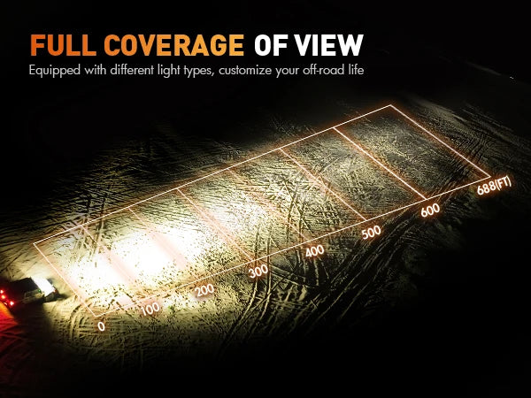 4 Inch LED Pods X Series Off Road Driving Light with Yellow DRL Pod Lights Drive Beam with Amber Cover Off-road Fog Lights