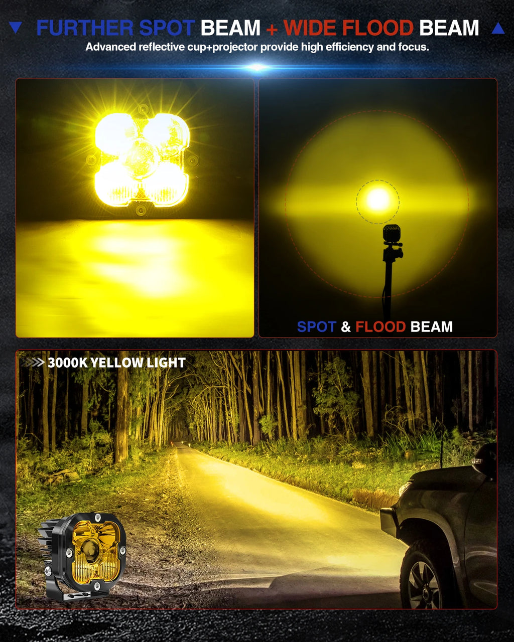 3 inch Yellow LED Fog Light Pods for Jeep Offroad Trucks