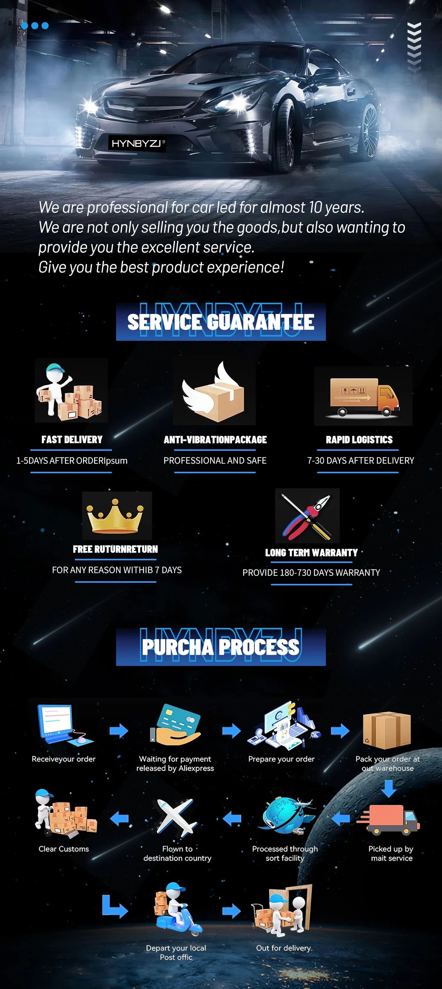 4 Inch LED Fog Lights With White Halo Ring DRL Amber Turn Signal Lamp For Jeep Wrangler JK TJ