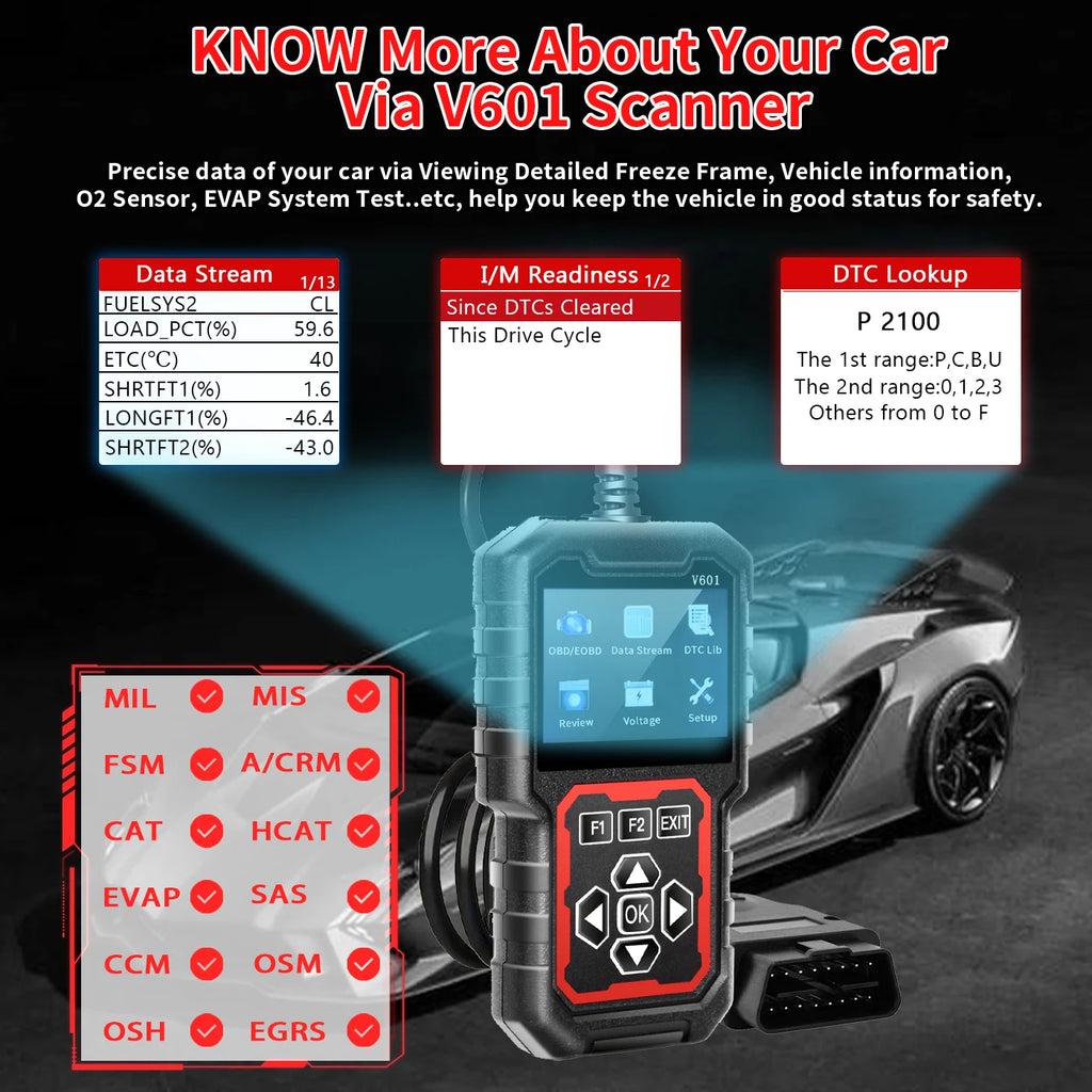 Professional OBD2 Scanner