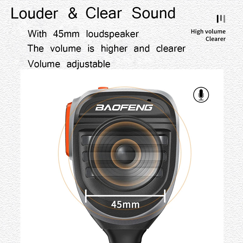 Walkie Talkie Speaker Radio Microphone......