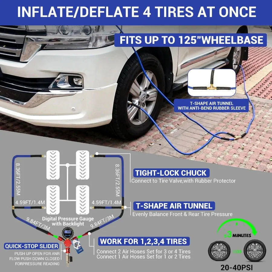 4 Tire Inflation Deflation System