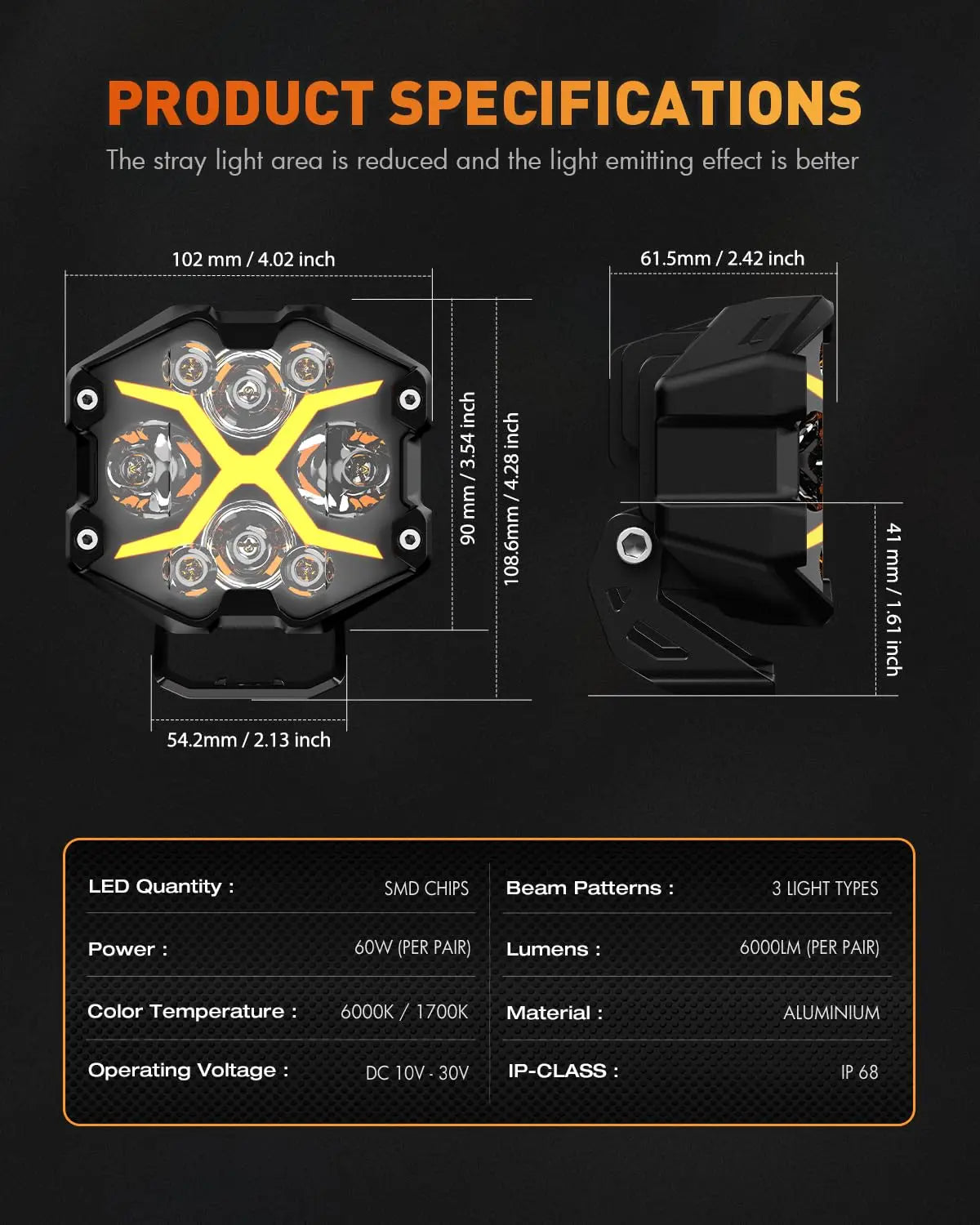 4 Inch LED Pods X Series Off Road Driving Light with Yellow DRL Pod Lights Drive Beam with Amber Cover Off-road Fog Lights